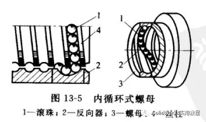 sw打不开step最简单三个步骤